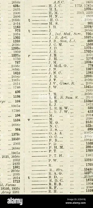 Army Research Library : 陆军研究图书馆