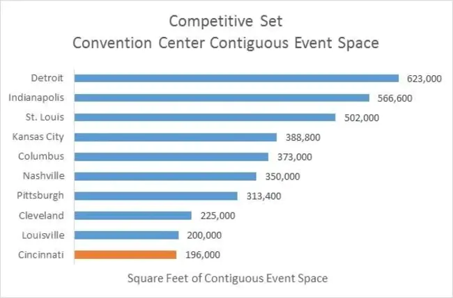 Alternate Space Surveillance Center : 备用空间监视中心