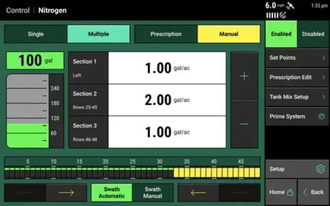 Control Analysis Center : 控制分析中心