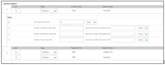 Document Distribution List : 文件分发列表