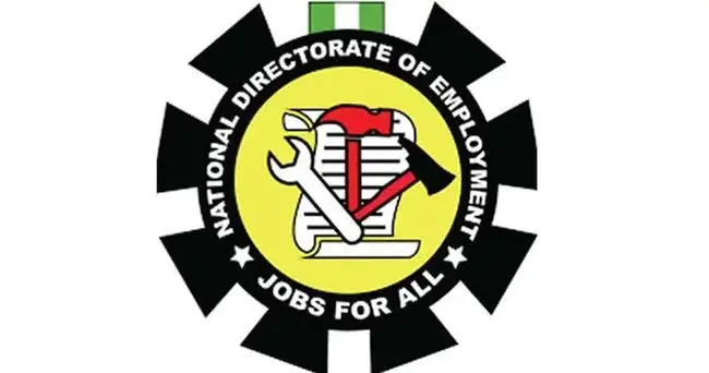 Directorate Of Contracting : 承包理事会