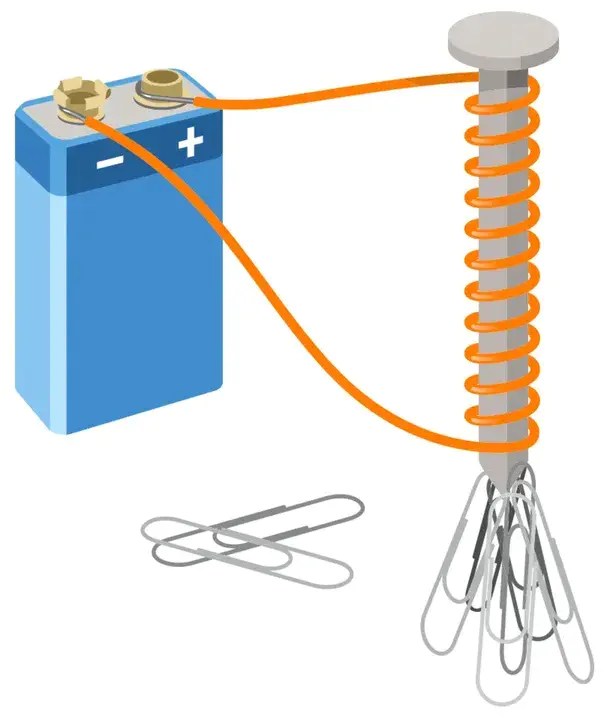 Electro-Magnetic Radiation : 电磁辐射