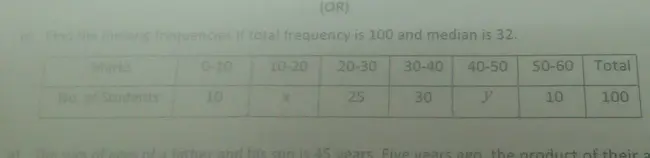 Frequency Division Multiplexing : 频分复用