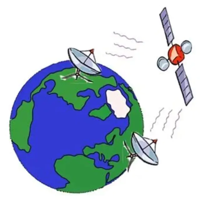 Geo-stationary Operational Environmental Satellite : 地球静止运行环境卫星