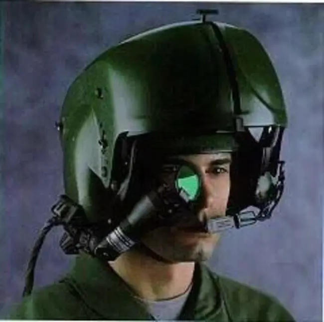 Helmet-Mounted Display : 头盔显示器