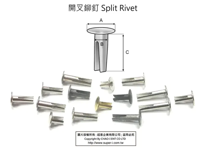 Rivet Joint : 铆接