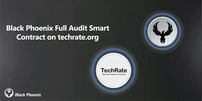 Security Audit Trail : 安全稽核追踪