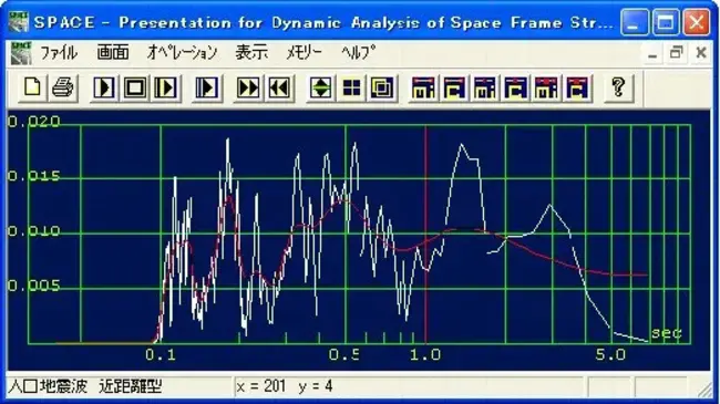 Space Applications Technology Program : 空间应用技术方案