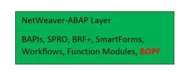 System Layer : 系统层