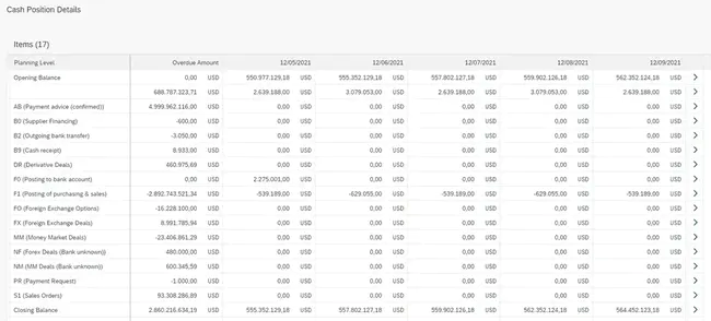 Short Term Analysis Service : 短期分析服务