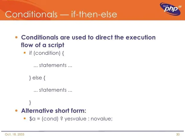 Technical Interface Certification : 技术接口认证