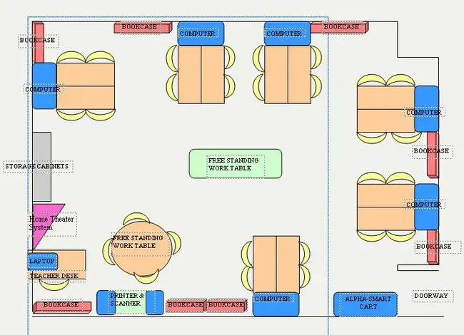 Technical Manual Plan : 技术手册计划