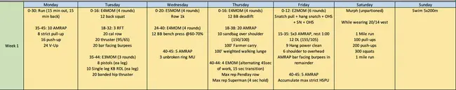 Time-Sensitive Operational Planning System : 时间敏感的作战计划系统