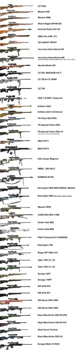 Tactical Pilotage Chart : 战术引航图