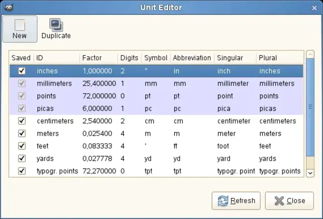 Unit- Level Computer : 单元级计算机