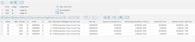 Unfinanced Requirements List : 非融资需求清单