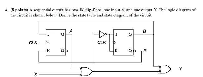 Inputs, Controls, Outputs, and Mechanisms : 输入、控制、输出和机制