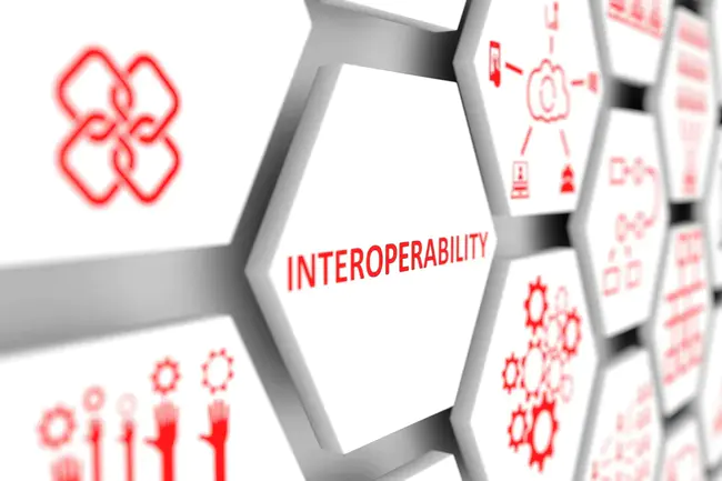 Interoperable Data Link : 共用数据连结