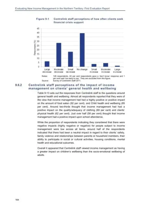 Independent Evaluation Report : 独立鉴定报告