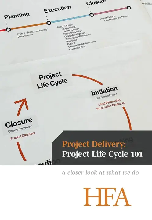 Life Cycle Environmental Document : 生命周期环境文件