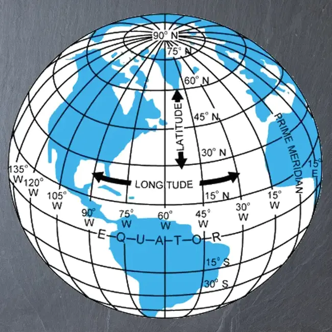 Longitude : 经度