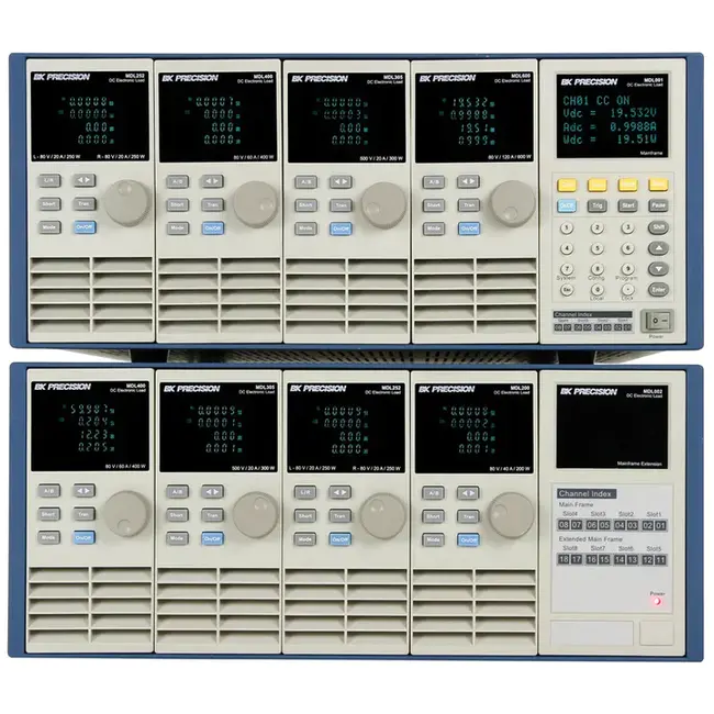 Modular Control Equipment : 模式控制设备