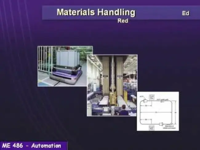 Materials Handling Equipment : 物料搬运设备