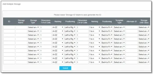 Multiple Virtual Storage : 多虚拟存储