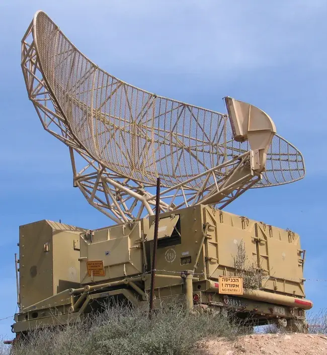 Radar : 雷达