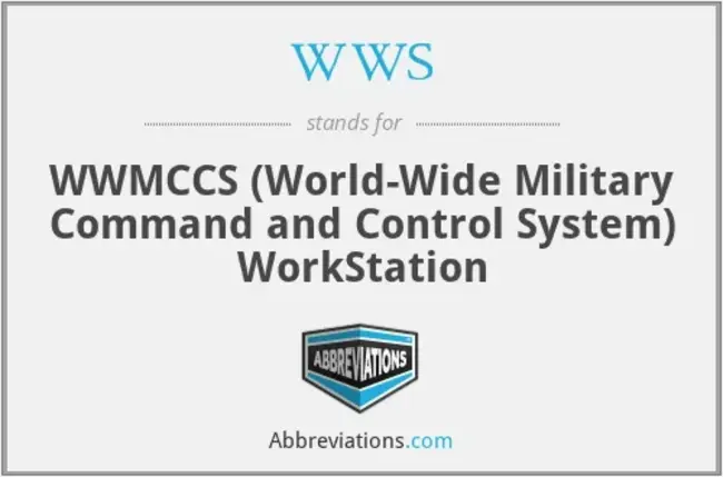 WWMCCS (World-Wide Military Command and Control System) Standard System Software : WWMCCS（全球军事指挥控制系统）标准系统软件