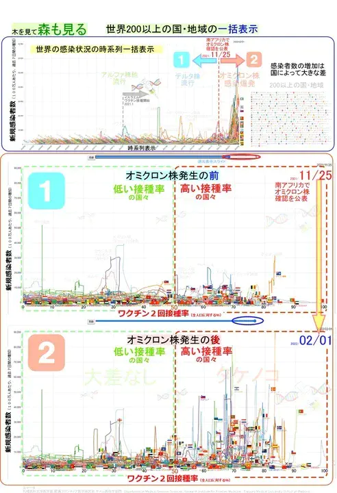 Middle Caicos, Turks & Caicos Islands : 中凯科斯、特克斯和凯科斯群岛