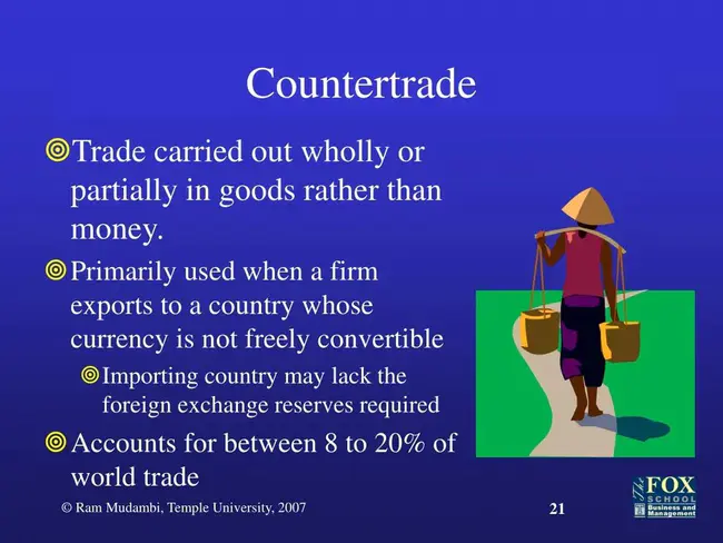 Counter-Trade : 对口贸易