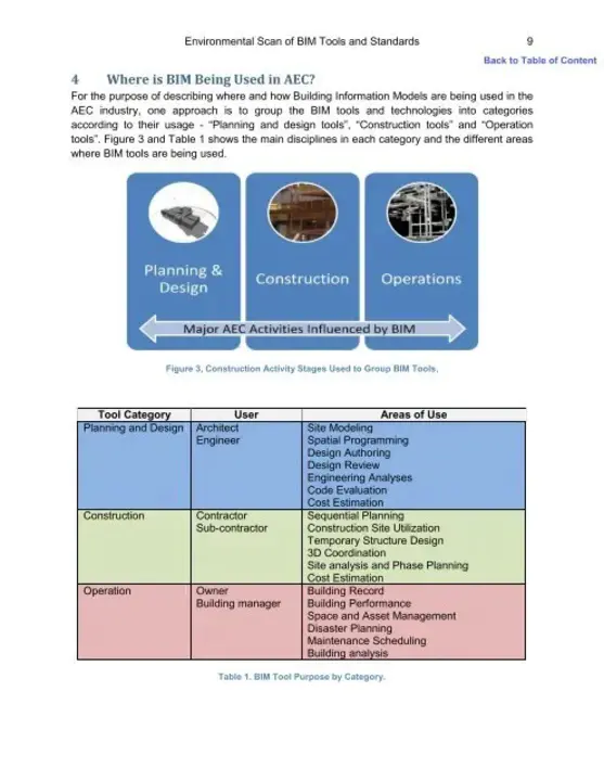 Environmental Chemistry and Biology : 环境化学与生物学