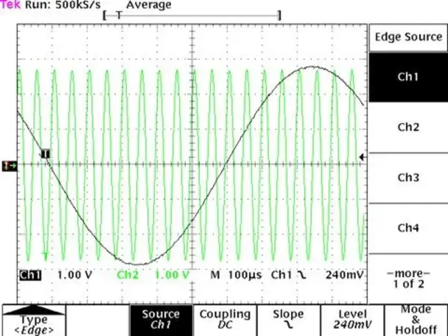 Digital Audio Broadcasting : 数字音频广播