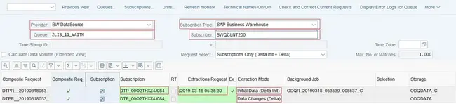 International Subscriber Trunk Dialing : 国际用户中继拨号