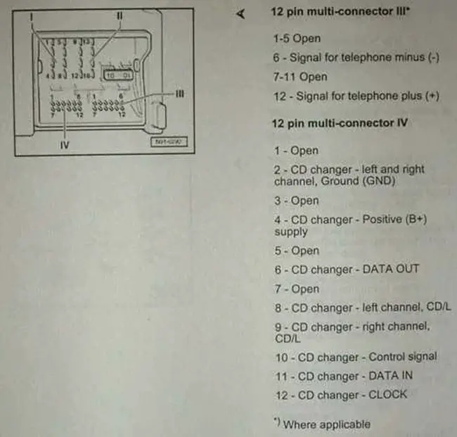 Radio Data System : 无线电数据系统