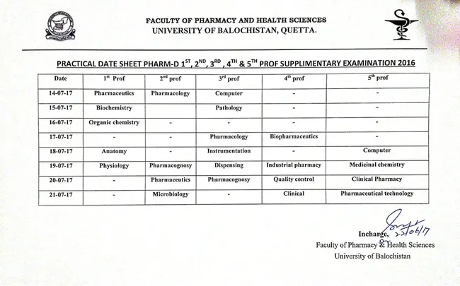 Master of Education : 教育硕士