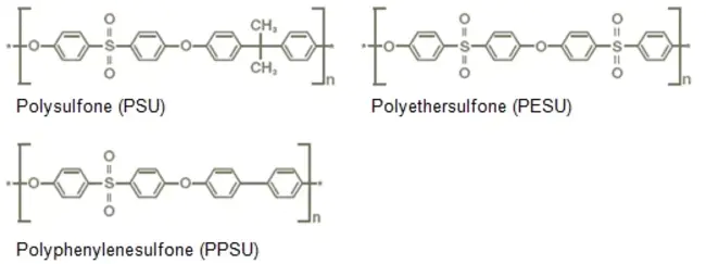 Polyarylsulfone : 聚芳砜