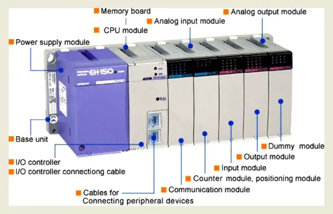 Amvescap, PLC. : AMVSAC，PLC。