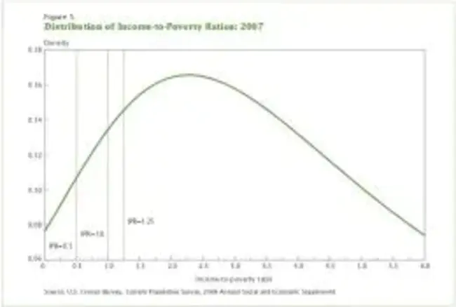 Emerging Markets Income Fund II, Inc. : 新兴市场收入基金二公司