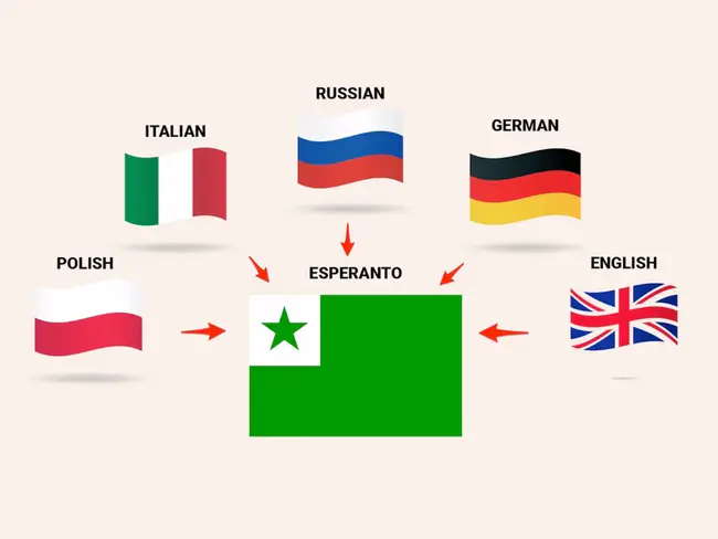 Esperanto : 世界语