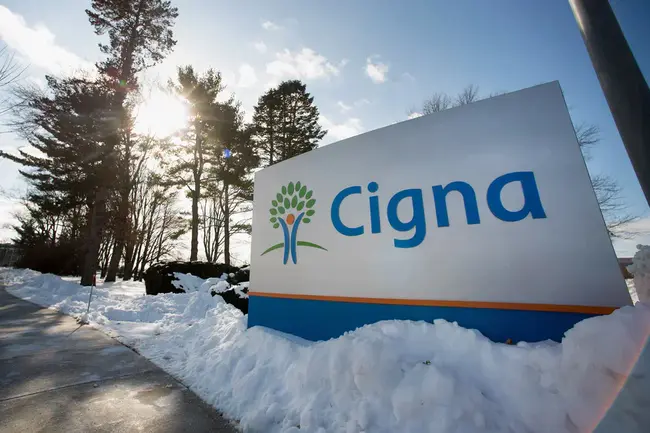 Cigna High Income Shares : 信诺高收入股票