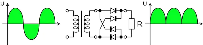 International Rectifier Corporation : 国际整流器公司