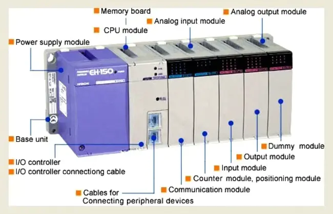 National Power, PLC. : 国家电力公司