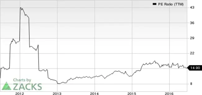 Nippon Telegraph & Telephone Corporation : 日本电报电话公司