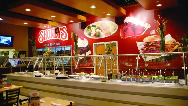 Shoneys, Inc. : Shanys公司