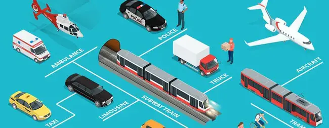 Transportation Components Index : 运输成分指数