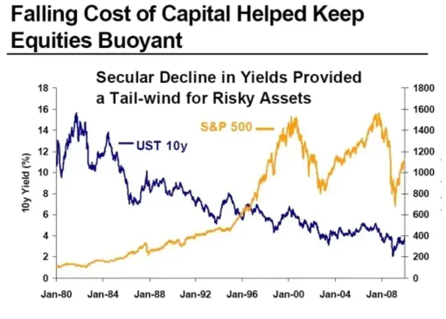 Van Kampen American Capital Trust Investments of Florida : 美国佛罗里达州范坎彭资本信托投资公司