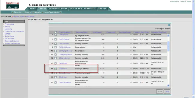 CiscoWorks : 思科考克斯