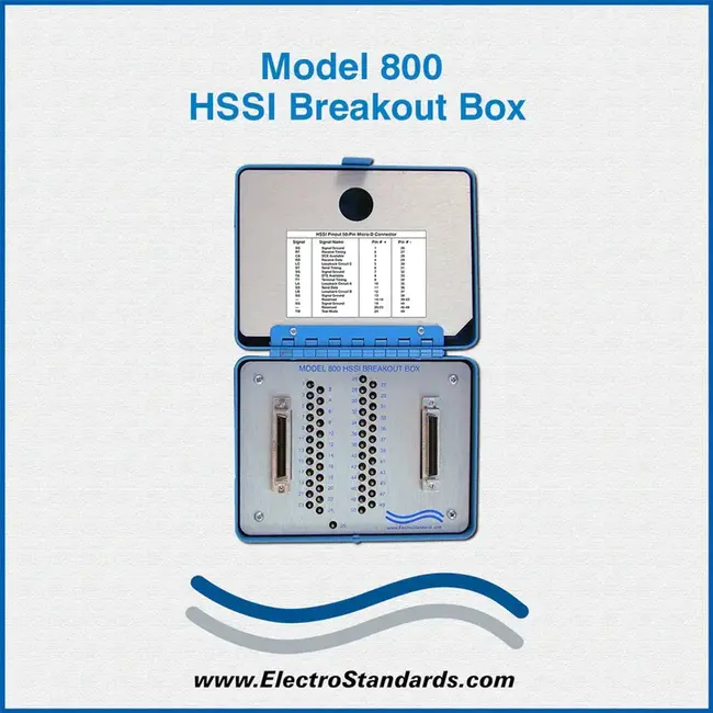 HSSI Interface Processor : HSSI接口处理器